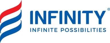 CÔNG TY CỔ PHẦN ĐẦU TƯ INFINITY GROUP