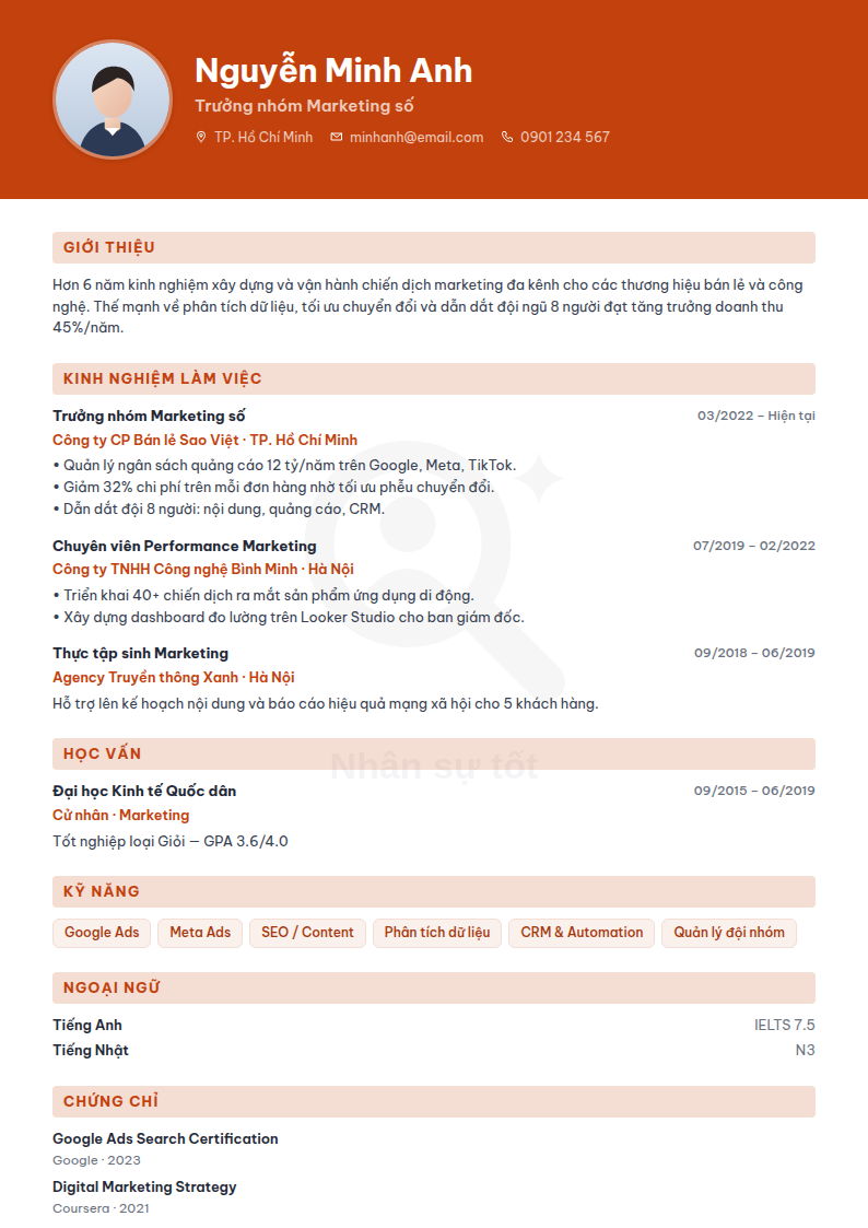Mẫu CV Nổi bật