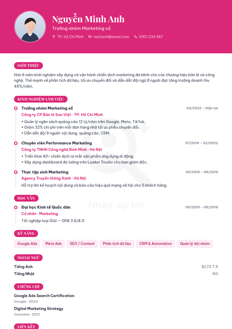 Mẫu CV Sáng tạo nội dung