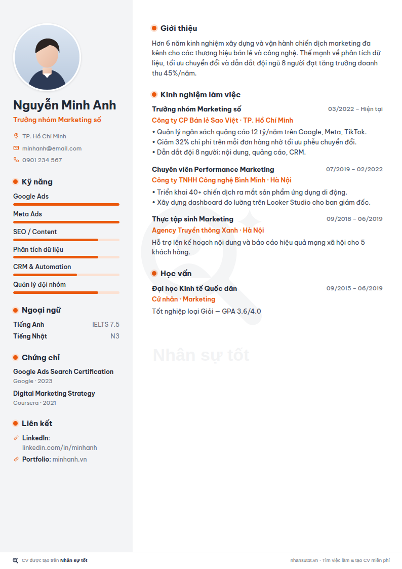 Mẫu CV Chăm sóc khách hàng