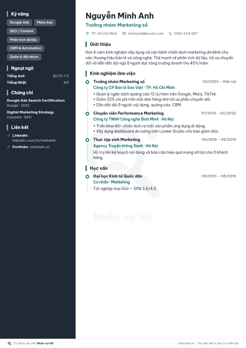 Mẫu CV Lập trình viên