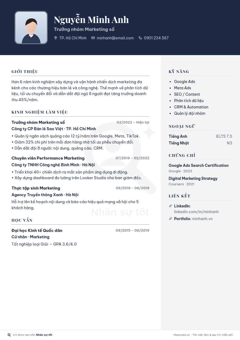Mẫu CV Điều hành