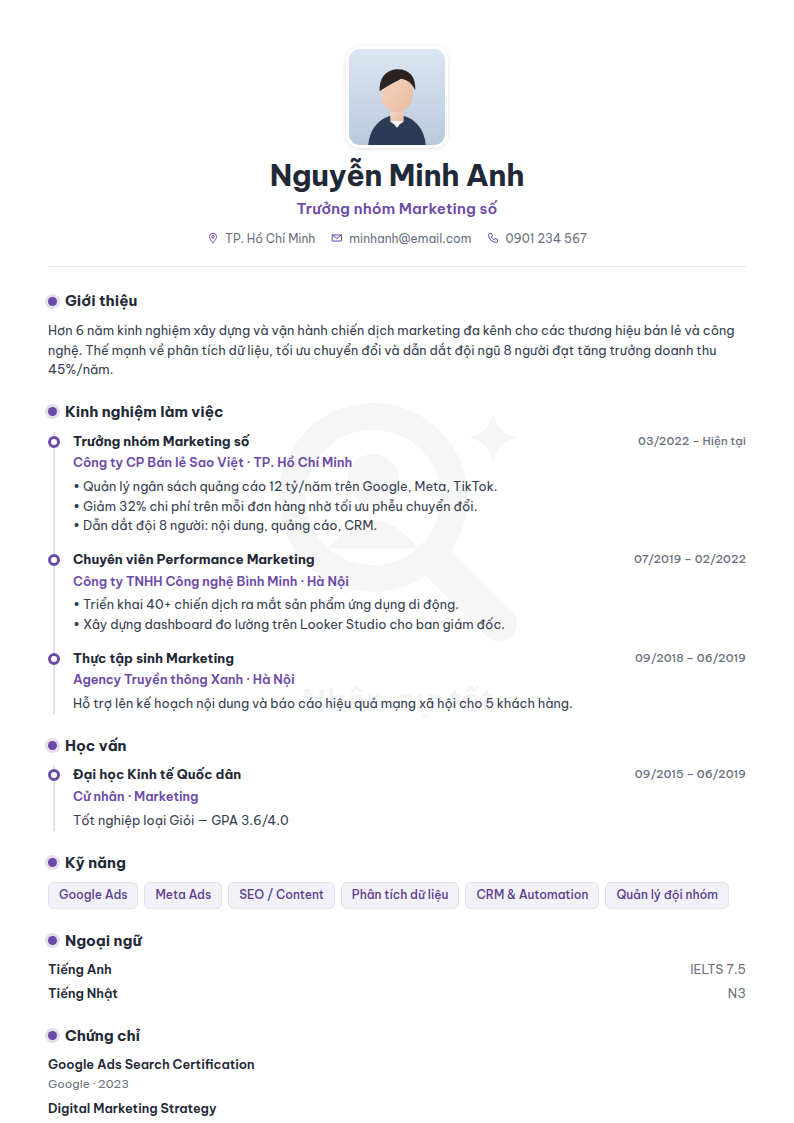 Mẫu CV Mới tốt nghiệp