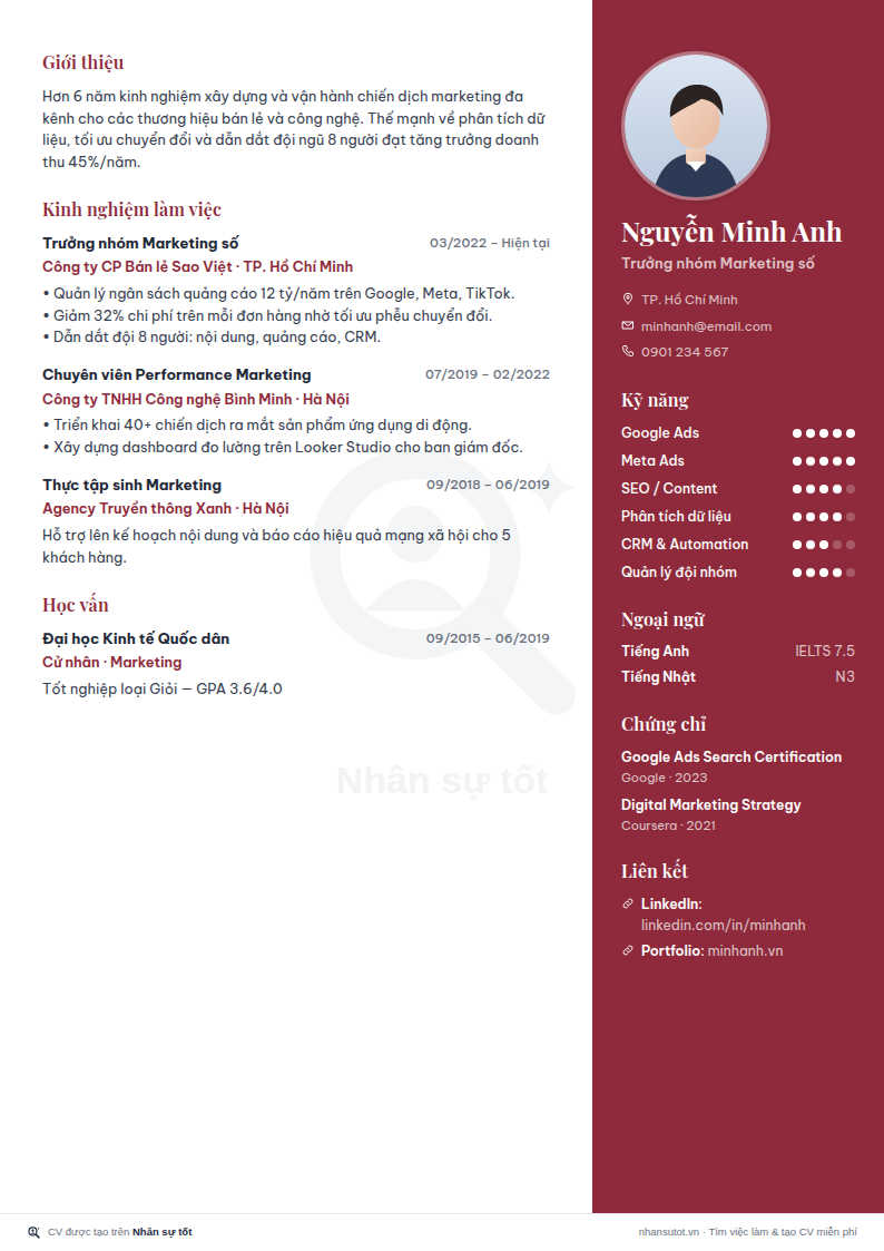 Mẫu CV Nhà hàng – Khách sạn