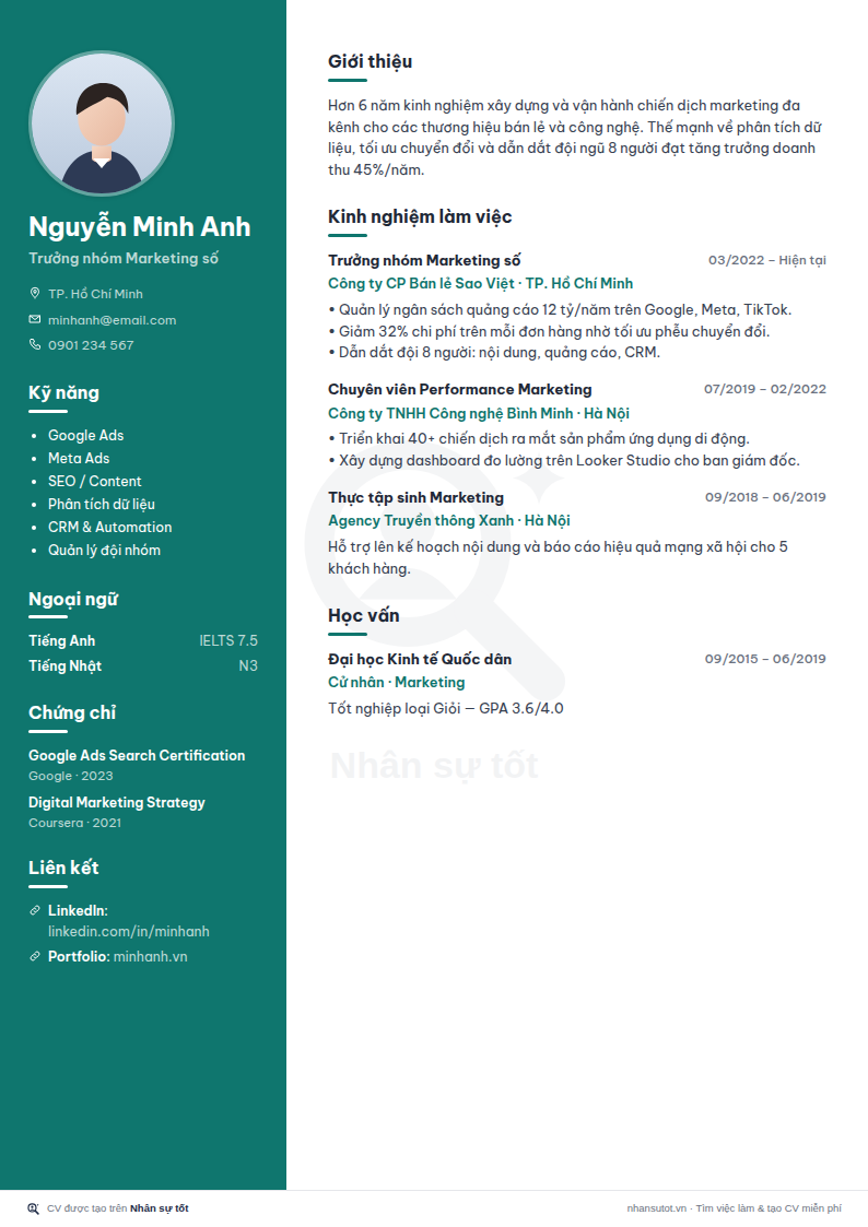 Mẫu CV Nhân sự