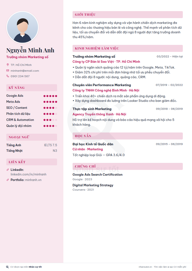 Mẫu CV Marketing