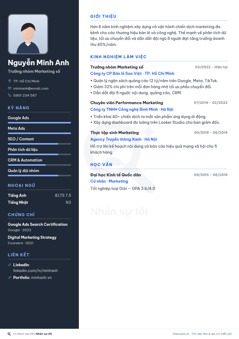 Mẫu CV Chuyên nghiệp